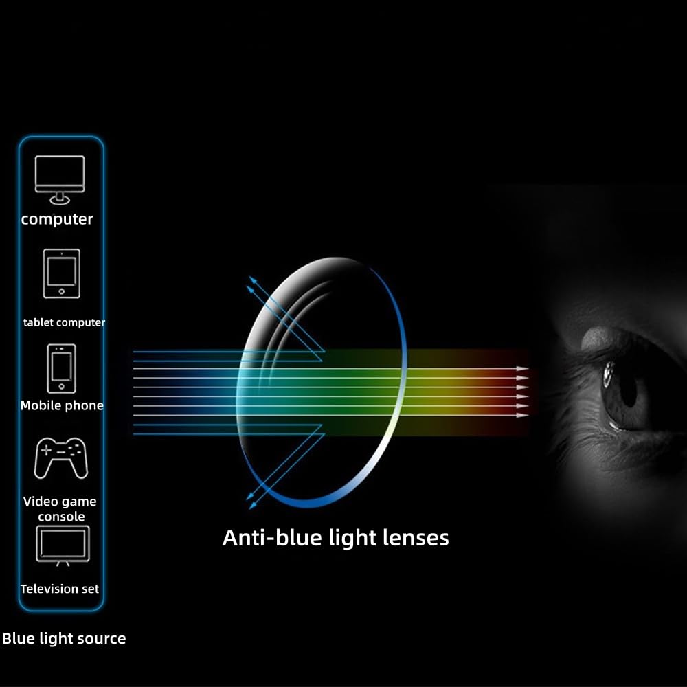 ONWSS Auto Focus Glasses Self Adjusting,Intelligent Auto Focus Glasses,Self Adjusting Eyeglasses For Women Men (2PCS)