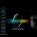 ONWSS Auto Focus Glasses Self Adjusting,Intelligent Auto Focus Glasses,Self Adjusting Eyeglasses For Women Men (2PCS)