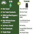 Organic Low Acid Mushroom Coffee with Lion's Mane, Reishi, Cordyceps, Turkey Tail, and Chaga Mushrooms. Premium High Altitude Medium Roast Ground Bags. Great Tasting (Unlike Cheap Instant Coffee)