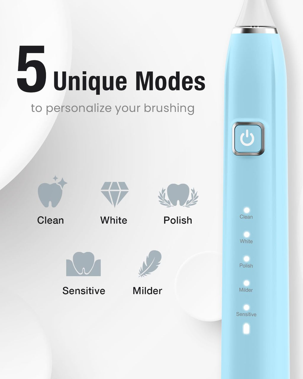 7AM2M Sonic Electric Toothbrush for Adults&Kids, Type-C Charging Run for 120 Days, with 6 Brush Heads, 5 Modes&40000VPM Powered Rechargeable Toothbrush, Travel & Home Use (Light Blue)