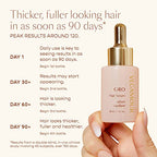 VEGAMOUR GRO Hair Serum - Hair Serum for Healthy, Thicker and Fuller Looking Hair - Caffeine and Biotin Hair Serum