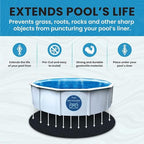 Liner Life LL12R Above Ground Pad 12' Round, Protects The Bottom of Aboveground Pool and Extends Life of The Liner, Strong and Durable Puncture Resistant Polyester Geotextile Material, Black