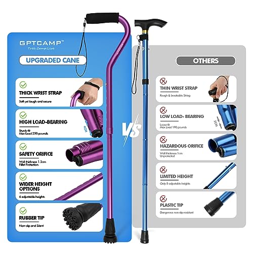 GPTCAMP Walking Cane and Walking Stick for Men Women,Lightweight Folding Canes with Offset Soft Cushioned Handle,Adjustable & Collapsible,Mobility & Leg Surgery Recovery