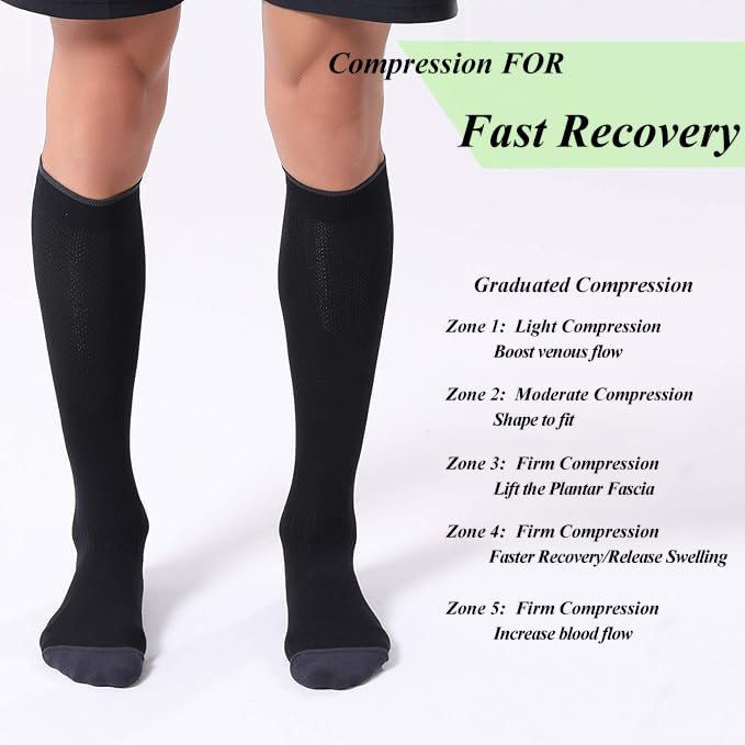 FITRELL 3 Pairs Compression Socks for Women and Men 20-30mmHg- Circulation and Muscle Support Socks for Travel, Running, Nurse, Knee High, Medical BLACK L/XL