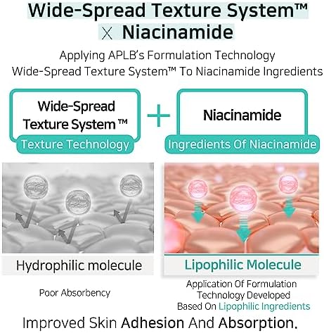 APLB Glutathione Niacinamide Body Wash | LIPO GLUTA NIAC CEN™ 5.3% 10.14 FL.OZ/Korean Skincare, Gentle Ingredients for The Safety of Your Skin, Long Lasting deep Moisture for Soft Skin