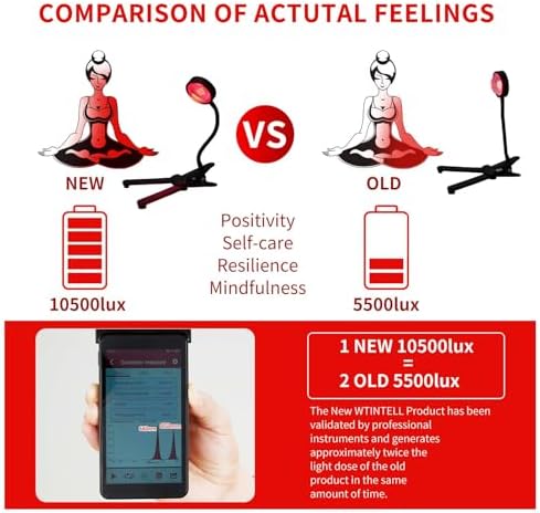 Red Light Therapy Lamp 10000Lux, 54 LEDs 660nm 850nm LED Red Light Therapy Lamp with Clips, Suitable for Home Skin Beauty, Anti-Aging, Relieving Muscle and Joint Pain.