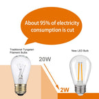 S14 Replacement LED Light Bulbs, Shatterproof & Waterproof 2W S14 LED Bulbs, Outdoor String Lights , E26 Base Patio Edison LED Light Bulbs, Warm White 2200K Plastic 150LM Non-Dimmable 25 Pack