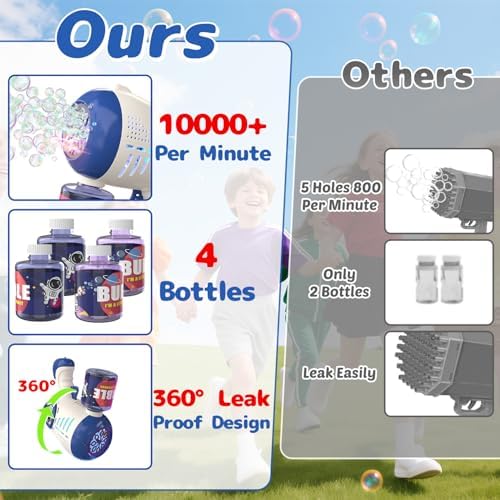EagleStone Bubble Guns for Kids 4-8, 2 Pack Light-Up Automatic Bubble Gun Blasters with 4 Solution, Bubble Machine for Toddlers, Outdoor Summer Toy, Easter Gifts, Birthday Wedding Party Favors