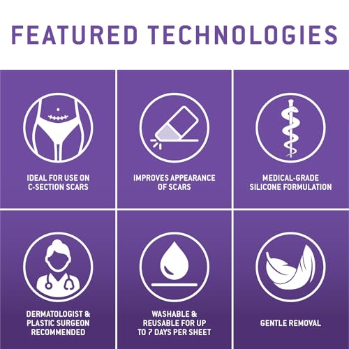 Care Science C Section Recovery Silicone Scar Sheets 1.5in x 7in 8ct | Reuseable Scar Sheets for Reducing the Appearance of C-Section, Keloid, and Acne Scars
