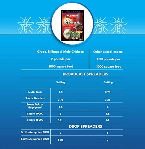 BioAdvanced, Granules, 700745S 24 Hour Grub Killer Plus, 20-Pound, 10,000 sqft Standard Bag