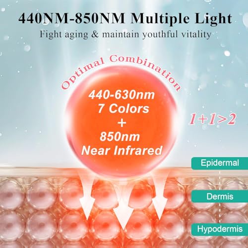 Red Light Therapy for Face, 7＋1 Colors LED Face Mask Light Therapy with 850NM Near-infrared, Portable Rechargeable Red Light Therapy Mask Skin Care Device at Home and Travel for Anti-Aging