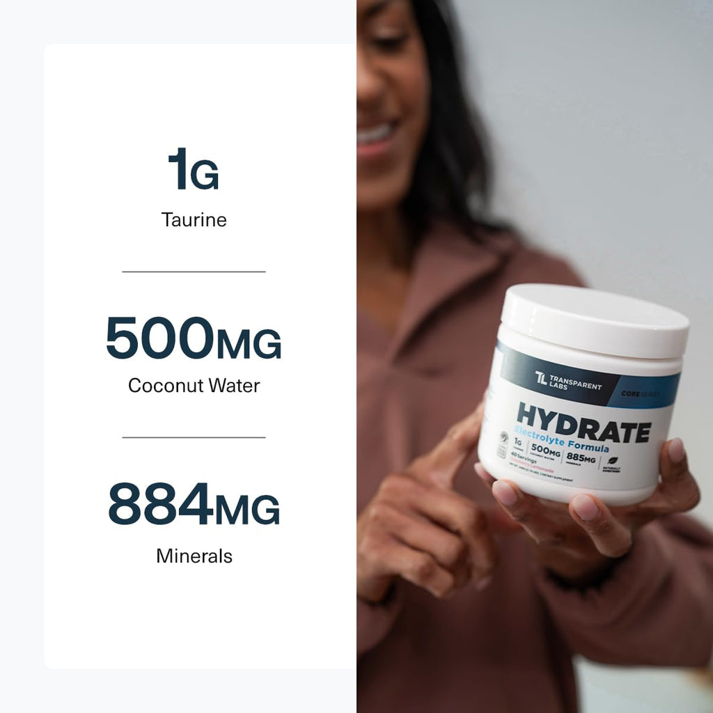 Transparent Labs Hydrate Sugar Free Electrolytes Powder - Hydration Powder Electrolytes with Coconut Water, Calcium, Taurine, & Potassium - 40 Servings, Raspberry Lemonade