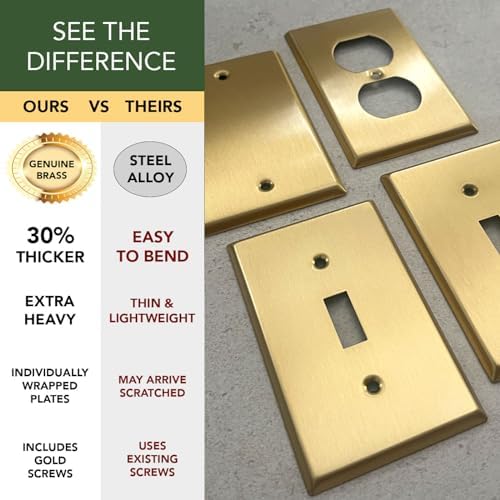 Rio Salto BRASS Metal Double Rocker Decora MIDSIZE Gold Double Light Switch Wall Plate Outlet Cover Wall Plate Receptacle Wallplate Dual Rocker Decora 2 Gang Decorator 4.92" x 4.92"