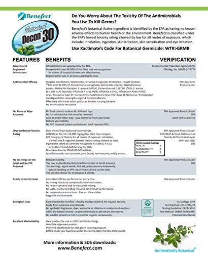 Benefect Botanical Decon 30 Disinfectant Cleaner - All Natural Formula for Effective Cleaning Power - Ideal for Restoration Jobs & Water Damage - 4 Gallons (4 Pack of 1-Gallons)