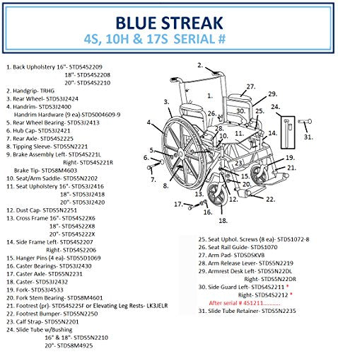Drive Medical Blue Streak Lightweight Foldable Wheelchair - Enhanced Mobility Support - Durable Construction - Padded Comfort - Swing-Away Leg Rests - Desk Arms - Blue/Black - 20 Inch Seat