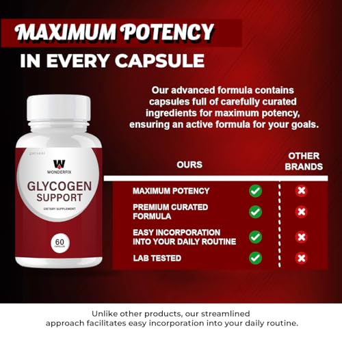 Garsani Wonderfix Glycogen - Wonderfix Glycogen Capsules (2 Pack, 120 Capsules)