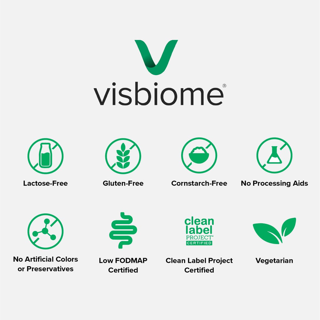 Visbiome® GI Care - High Potency Probiotic - 112.5 Billion CFU Live Probiotics, Original De Simone Formulation, Made in USA, 240 Capsules.