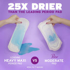 Poise Incontinence Pads & Postpartum Incontinence Pads, 4 Drop Moderate Absorbency, Regular Length, 66 Count, Packaging May Vary