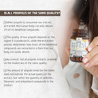 Bee and You Royal Jelly Tablet, Propolis Extract, Bee Pollen, 100% Natural Superfood, Ultra Pure, Immune Support Supplement, Improve Energy, Focus, Antioxidants, Fresh, Keto, Paleo, Gluten-Free | 60ct