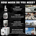 Legion Chemicals Heavy Concrete Remover – Dried Concrete & Cement Dissolver (Non-Corrosive, Biodegradable Acid Alternative), Safe on Equipment, 1-Quart Spray