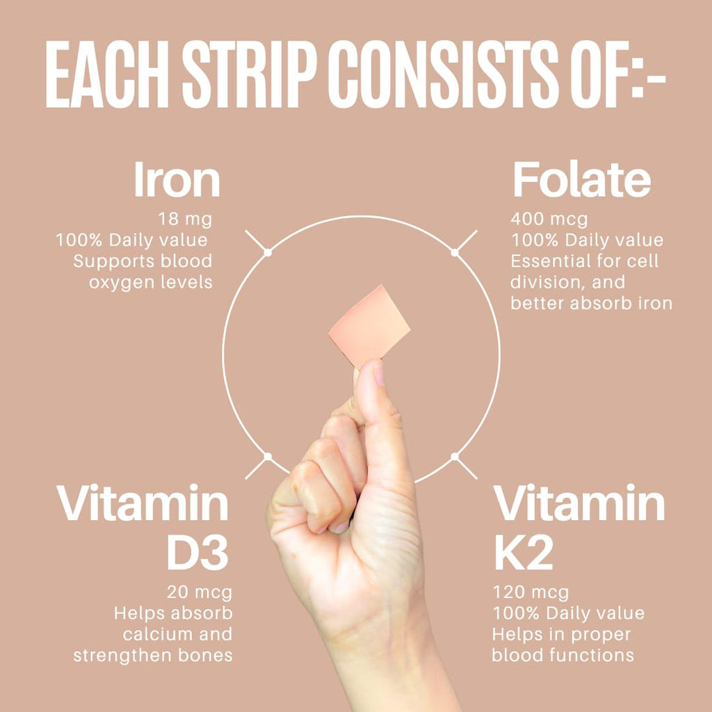 MedHugs NutriHugs Blood and Bone Support - Iron, Folate, Vitamin D3 and K2 - Fast-Dissolving Oral Thin Film Strips - Non-Constipating Iron - Vegan, Sugar-Free, Non-GMO - 30 Strips