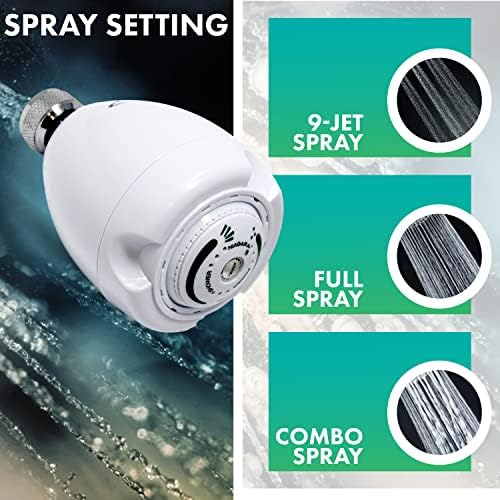 Niagara Conservation N2915N Earth Spa 3-Spray with 1.5 GPM 2.7-in. Wall Mount Adjustable Fixed Shower Head in White, 1-Pack | Bathroom Shower Head Sprayer with Pressure Compensation Technology