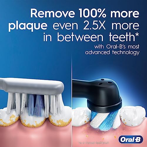 Oral-B iO Series 4 Electric Toothbrush with (1) Brush Head, Rechargeable, ICY Blue