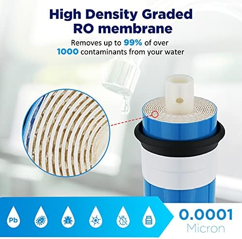 Membrane Solutions 75 GPD RO Membrane, Reverse Osmosis Membrane Element 11.75" x 1.75" Water Filter Replacement for Undersink Home Drinking RO Water Filtration System