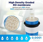 Membrane Solutions 75 GPD RO Membrane, Reverse Osmosis Membrane Element 11.75" x 1.75" Water Filter Replacement for Undersink Home Drinking RO Water Filtration System