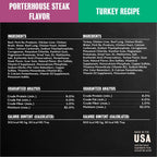 Cesar Classic Loaf in Sauce Wet Dog Food, Meaty Selects, 3.5 oz, 36 Count