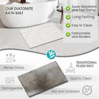ZIKIBL Stone Bath Mat Diatomaceous Earth Shower Mat Non-Slip Super Absorbent Diatomite Stone Mats for Bathroom Floor/Ktichen Cuonter Quick-Drying Easy to Clean Light White