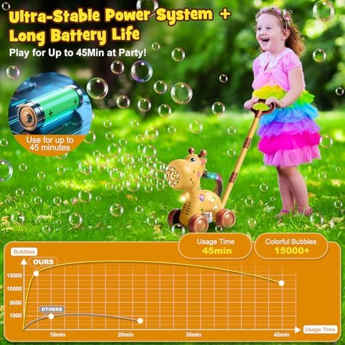 Automatic Bubble Machine Toddler Toys: Giraffe Bubble Lawn Mover Outdoor Toy for 1 2 3 4 5 Year Old Boy Girl - Push or Handheld Bubble Maker Blower for Age 1-3 Kids Birthday Gifts