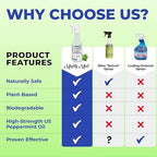 Mighty Mint All-Purpose Cleaner, Non-Toxic Spray for Home, Kitchen, Bathroom, Natural Peppermint Scent, 16oz