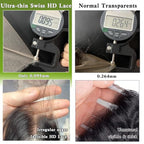 5x5 SKINLIKE Real HD Lace Closure Straight Human Hair 0.095mm Ultra-thin hd lace Closure with Tiny knots Brazilian Virgin Human Hair Free Part Closure pre plucked with Natural Hairline, 16inch