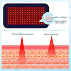 Red Infrared Light Therapy Belt for Pets Pain Relief, Portable Wearable Cold Laser Therapy Device for Dogs Tissue Repair, Joint & Back Pain