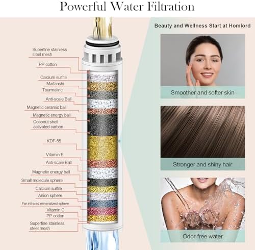 Filtered Shower Head with Handheld - High Pressure 6 Modes, 120 Anti-clog Nozzles, Detachable Showerhead with Hard Water Filters, Extra Long 6ft Hose, Power Wash Mode to Clean Bathroom, Pets