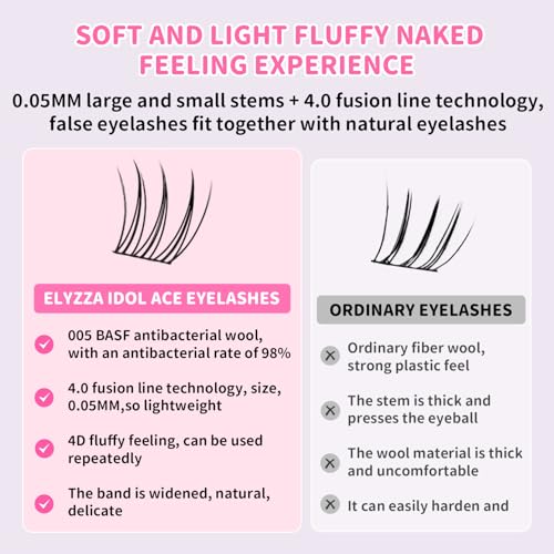 Idol Lash Extension Kit 10-12mm Cluster Lashes C+ Curl Natural Look Eyelash Clusters With Bottom Lashes Faux Lash Clusters Extensions With Tweezers & Glue For DIY Individual Lashes at Home
