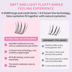 Idol Lash Extension Kit 10-12mm Cluster Lashes C+ Curl Natural Look Eyelash Clusters With Bottom Lashes Faux Lash Clusters Extensions With Tweezers & Glue For DIY Individual Lashes at Home