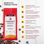 Puroast Low Acid Coffee Espresso | Espresso Ground | Dark Roast Roast | High Antioxidants & High pH |No Bitter Aftertaste | Reduced Heartburn & GERD | Suitable for Cold Brew - 2.2 LB