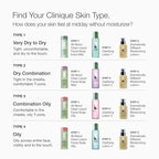 Clinique 3-Step Clarifying Lotion Face Exfoliator 2 | Toner With Witch Hazel | For Dry Combination Skin Types, 16.5 Fl Oz