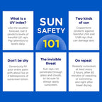 Coppertone SPORT Sunscreen Spray SPF 30, Water Resistant Sunscreen, Broad Spectrum Spray Sunscreen SPF 30, 5.5 Oz Spray (Pack of 2)