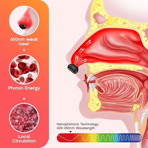 RespiRelief Red Light Nasal Therapy Device, Respi-Relief Red Light Nasal Therapy Instrument, Red Light Nasal Therapy for Nose, Nasal Soothing Device (1 pcs)