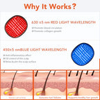 Laser Cap for Hair Regrowth,Red Light Therapy for Hair Growth,Laser Hair Growth Cap