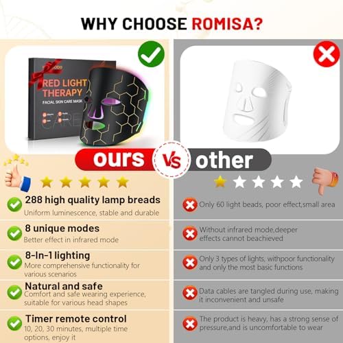 Red Light Therapy Mask for Face, 8-1 Colors Light Facial Skin Care Mask, Red Light Therapy Mask At Home, 660nm&850nm Infrared Light Therapy Device Mask With Timer Remote Control, Relife, Active