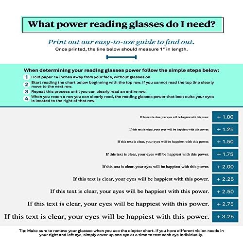 JOSCHOO 5 Pack Retro Round Reading Glasses Mini Small Comfortable Readers for Women Men (5 Mix, 2.5)Medium