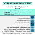 JOSCHOO 5 Pack Retro Round Reading Glasses Mini Small Comfortable Readers for Women Men (5 Mix, 2.5)Medium