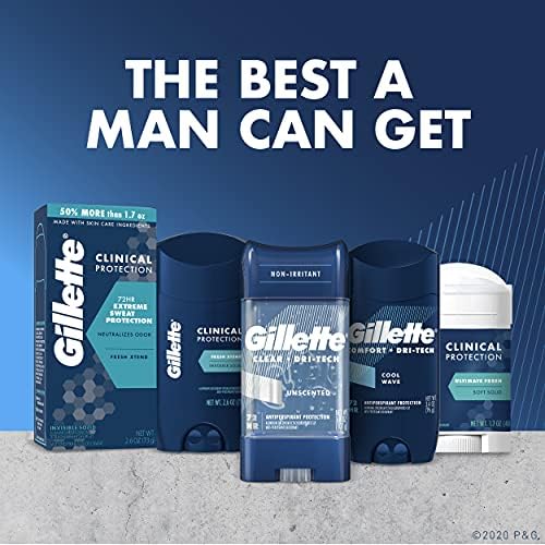 Gillette Clear + Dri-Tech Cool Wave Anti-Perspirant Deodorant (2)