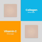 Veru Wellness Anti Aging Duo Lifestyle Patches Collagen C - Self Adhesive Time Release Topical Patch, 8-10 Hours (60 Day Supply)