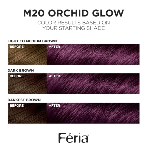 L’Oréal Paris Feria Midnight Bold Multi-Faceted Permanent Hair Dye, One-Step Hair Color Kit for Dark Hair, No Bleach Required, Orchid Glow