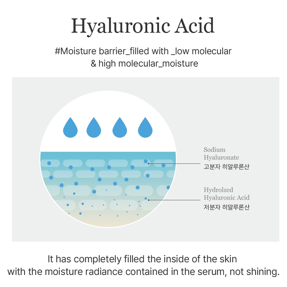 Master Serum Moisturizing Serum - Intensive Moisturizing, Lightweight Formula for Radiant Skin 60ml / 2.02 fl.oz. Korean Glass Skin Care